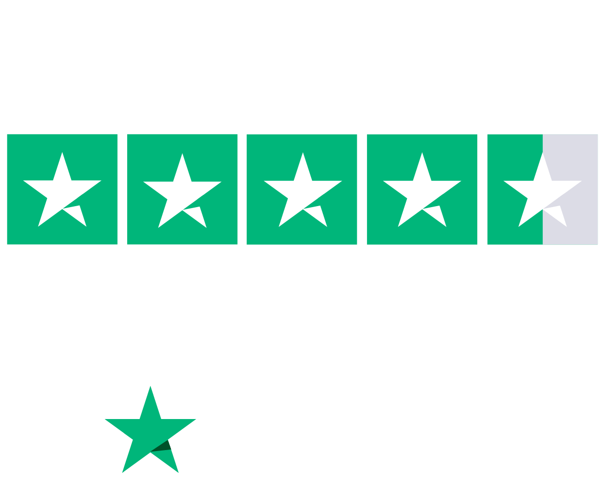 Trustpilot Rating